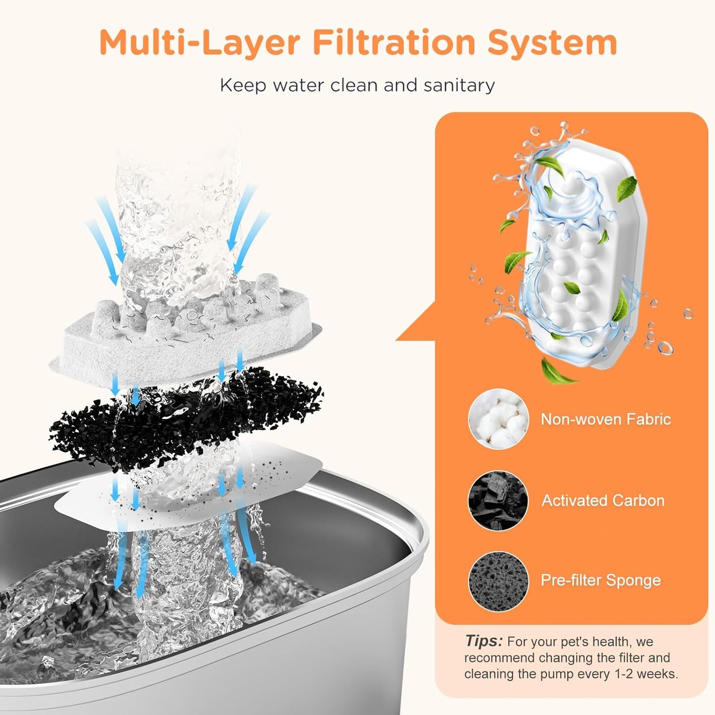 Premium Stainless Steel Cat Water Fountain - 108Oz/3.2L Automatic Pet Dispenser with Water Level Window, Perfect for Cats and Dogs